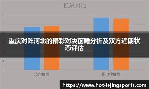重庆对阵河北的精彩对决前瞻分析及双方近期状态评估