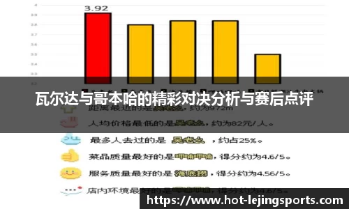 瓦尔达与哥本哈的精彩对决分析与赛后点评