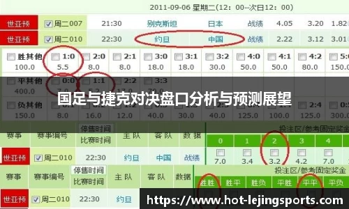 国足与捷克对决盘口分析与预测展望
