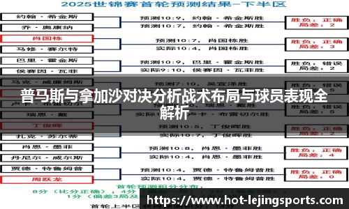 普马斯与拿加沙对决分析战术布局与球员表现全解析