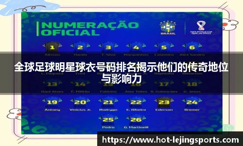 全球足球明星球衣号码排名揭示他们的传奇地位与影响力