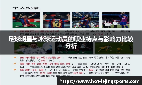 足球明星与冰球运动员的职业特点与影响力比较分析