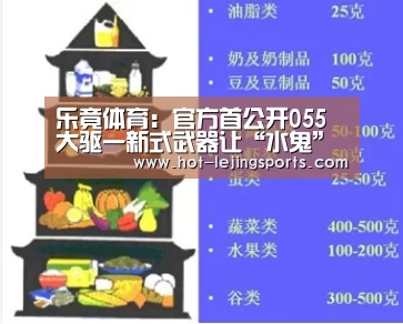 乐竟最新优惠活动