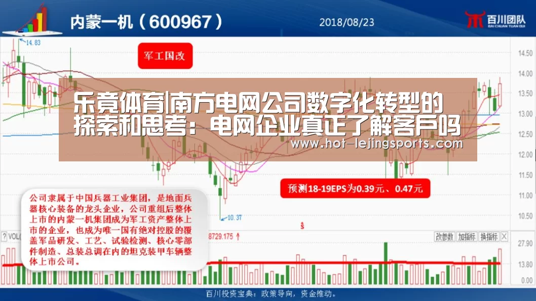 乐竟体育app